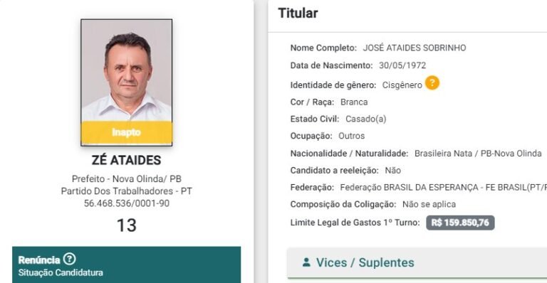 Candidato a prefeito do PT em Nova Olinda desiste de disputa